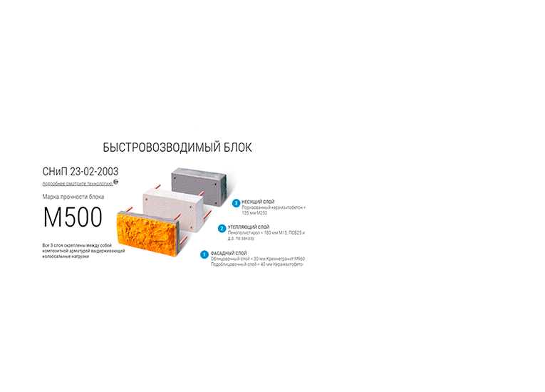 Разработка корпоративного сайта производственной компании