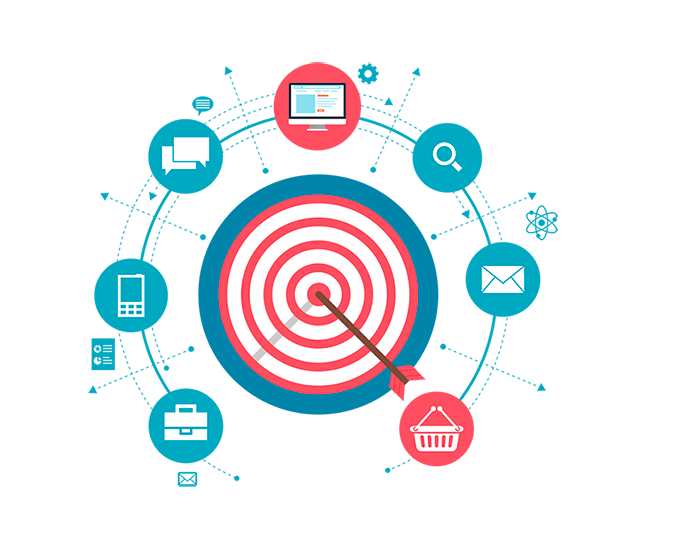 Контекстная реклама